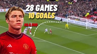 Rasmus HØjlund  All Manchester United Goals 20232024 [upl. by Lesly282]