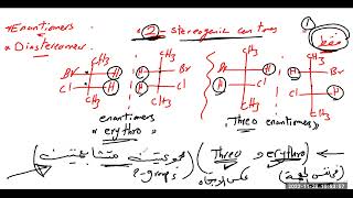 شرح المتقابلات والمتضادات الفراغية Erythro and threo Enantiomers [upl. by Emma839]