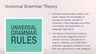 Noam Chomsky’s Theory of Universal Grammar [upl. by Odnomra]