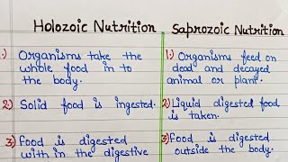 Difference between holozoic nutrition and saprozoic nutrition  Holozoic and saprozoic nutrition [upl. by Alihs]