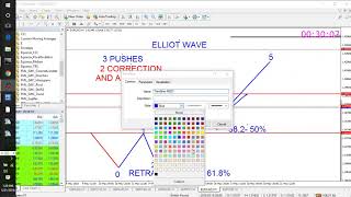 ELLIOT WAVE BY JEFFREY [upl. by Nauqas818]