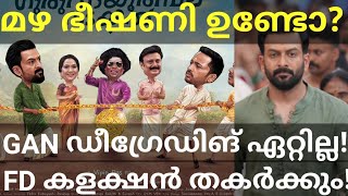 Guruvayoorambala Nadayil Latest News GAN Prithviraj Movie FD Collection Prithviraj GuruvayoorOtt [upl. by Gabriela]