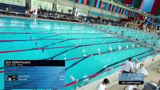 2023 Vancouver Vikings Invitational Swim Meet  Day 2 [upl. by Ailatan]