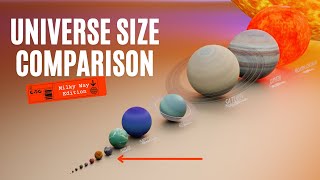 Universe Size Comparison 3D  Milky Way [upl. by Michal]