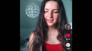 Some Abby Cates TikTok Songs [upl. by Aerdnac]