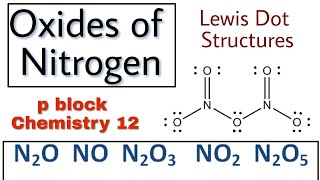 Structures of Oxides of Nitrogen  Trick for Lewis Dot Structures  p block chemistry 12 [upl. by Anemaj]