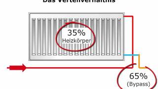 Hydraulischer Abgleich  Einrohranlagen [upl. by Kessler]