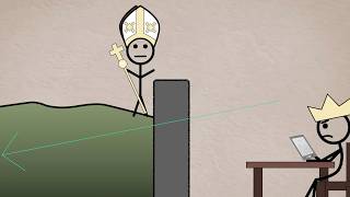 Vatican City Explained [upl. by Allwein616]