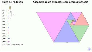 Spirale de Padovan [upl. by Nyladgam]