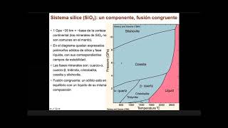 Petrología Ígnea 4 [upl. by Paige]