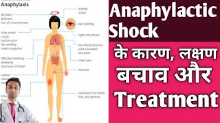 Anaphylactic Shock इंजेक्शन की रिएक्शन का ईलाज और रिएक्शन रोकने के उपाय। [upl. by Ahsaz349]