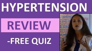 Hypertension Nursing NCLEX Review [upl. by Binette998]