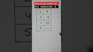 Find the logical reasoning question missing numberreasoning shorts shortsfeed ytshorts [upl. by Zanlog]