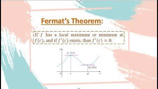 Fermats Theorem  Maxima and Minima  in Urdu Hindi  Calculus [upl. by Meares613]