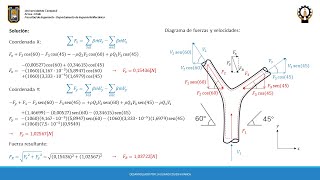 Ejercicio de cantidad de movimiento en bifurcación o ramificación sanguínea [upl. by Erhart]