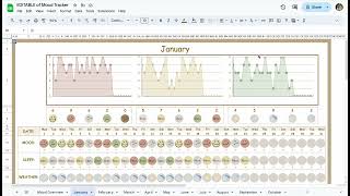 Mood Tracker [upl. by Nysila]