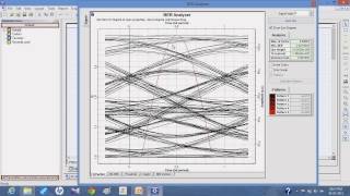 PERFORMANCE ANALYSIS OF DWDM OPTICAL TRANSMISSION SYSTEM [upl. by Eggett]