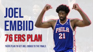 76ers A New Era Begins The JOEL EMBIID joelembiid nba basketball usa nyc [upl. by Htiel604]