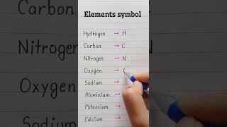 Elements Symbol English [upl. by Florella]