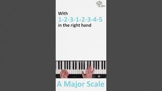 Learn Scales the A Major Scale [upl. by Matias]