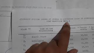 Typewriterstyping examexam tipstypewritingexamtips typewriting examtipstypingtutorintelugu [upl. by Eiger]