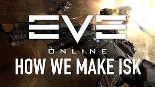 EVE Online  How we make ISK in our wormhole [upl. by Kabab]