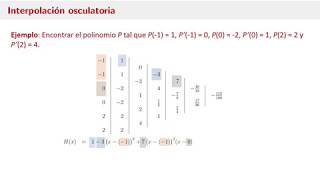 Interpolación inversa e interpolación osculatoria [upl. by Ybrik]