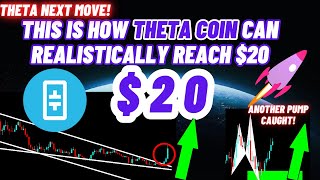 This Is How Theta Coin Can Realistically Reach 20 [upl. by Airtal776]