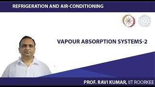 Vapour Absorption Systems2 [upl. by Lizbeth]