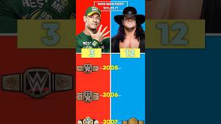 John Cena Vs Undertaker  Who Won Most Titles In WWE wwe wrestledata [upl. by Orabelle]