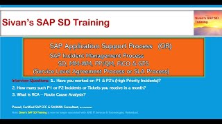 SAP ECC amp S4HANA Application Support Process  Sivans SAP SD Training [upl. by Ciaphus102]