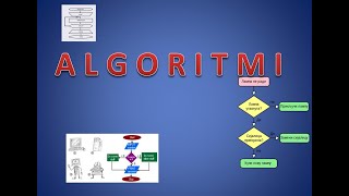 Algoritmi ciklični 8 deo  NZD 2 brojaEuklidov algoritamNajveći trocifreni brojevi [upl. by Ernest373]