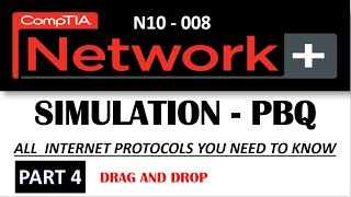 Simulation Network N10008 All Internet protocols you need to know Part 4 [upl. by Ware500]