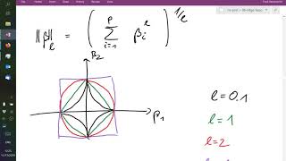 Lecture 82 Regularized Linear Regression  Lasso  ML19 [upl. by Saval]