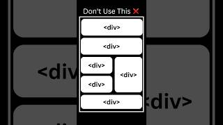 dont ❌use div tag use HTML5 tags htmlcss trending treanding viral shortfeed shorts youtube [upl. by Fairman]