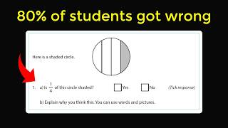 Is 14 of the circle shaded Most students get this wrong [upl. by Nichol715]