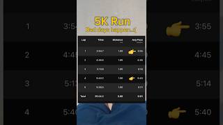 Day 44 HalfIronman Training not to great of a 5K attempt… Previous was 2027 [upl. by Kevina]