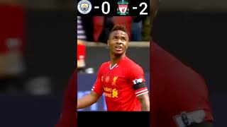 Manchester City VS Liverpool 2014 Premier League Highlights youtube shorts footballshorts [upl. by Chicoine]