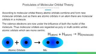 Postulates of Molecular Orbital Theory  Chemical Bonding amp Molecular Structures [upl. by Lizbeth937]