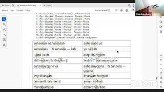 Rudra kramam 09212024 [upl. by Surtemed369]