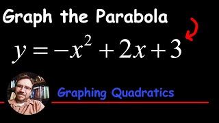 How to Graph a Parabola  OPENS DOWN [upl. by Pournaras]