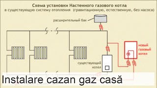 Instalarea cazanului pe gaz reguli și cerințe instalarea cu propriile mâini [upl. by Ecikram]