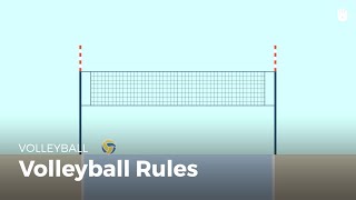 Volleyball rules  Volleyball [upl. by Enomor907]