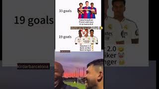 Galácticos 🤡vs Barcelona 😂football shorts viral funny [upl. by Faline]