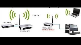 CONFIGURAR ROTEADOR TP LINK MODO REPETIDOR WDS [upl. by Afatsom]