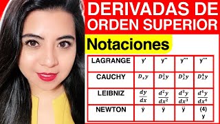 NOTACIONES de las DERIVADAS de ORDEN SUPERIOR EXPLICACIÓN [upl. by Haimerej]