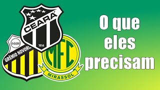 O que Mirassol Novorizontino e Ceará precisam para garantirem o acesso já nesta rodada da Série B [upl. by Morse]