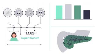 Genetic Variations and Complex Disease CFTR and Cystic Fibrosis [upl. by Prudhoe]