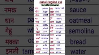 अंग्रेजी प्रेक्टिस 269spoken English english trending viral English [upl. by Heyward320]