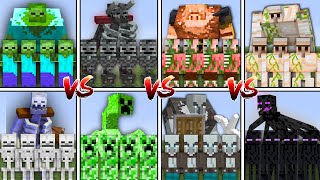 ALL MOBS TOURNAMENT in Minecraft Mob Battle [upl. by Nine68]